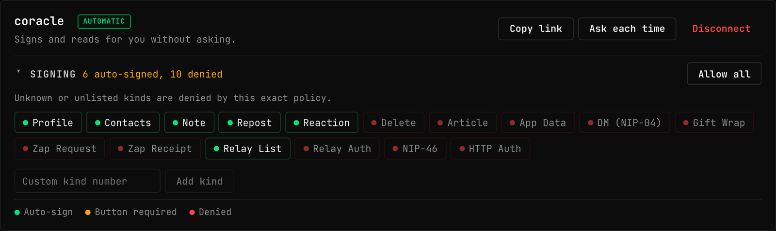 An app card with the Signing panel open: colour-coded kind chips for Profile, Contacts, Note, Repost, Reaction and more, a custom kind input and the Auto-sign, Button required, Denied legend